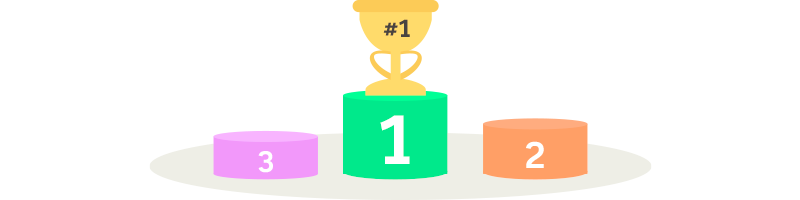 Ilustração de um ranking, com um troféu na primeira posição